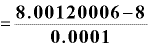 =\displaystyle \frac{\bm{8}\bm{.}\bm{0}\bm{0}\bm{1}\bm{2}\bm{0}\bm{0}\bm{0}\bm{6}-\bm{8}}{\bm{0}\bm{.}\bm{0}\bm{0}\bm{0}\bm{1}}