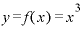 y=f(x)=x^{3}