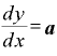 \displaystyle \frac{dy}{dx}=\bm{a}