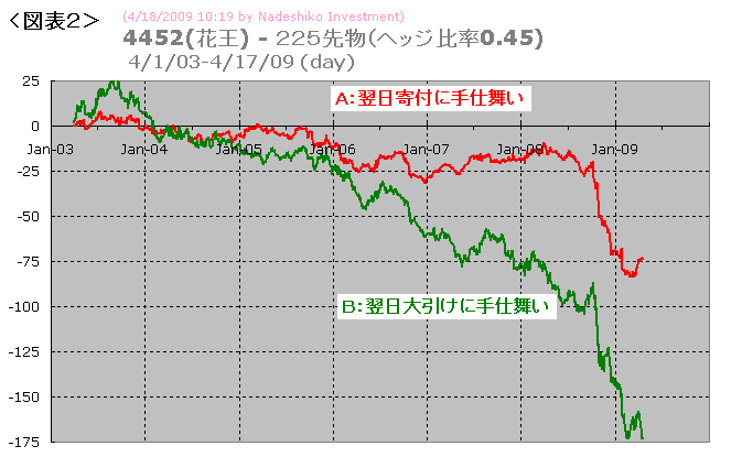 51_090418_02.png(29866 byte)