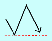 trend4.gif(1604 byte)